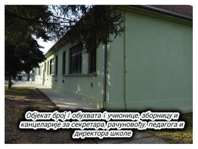 Историјат школе